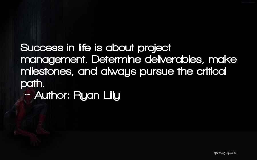 About Motivational Quotes By Ryan Lilly
