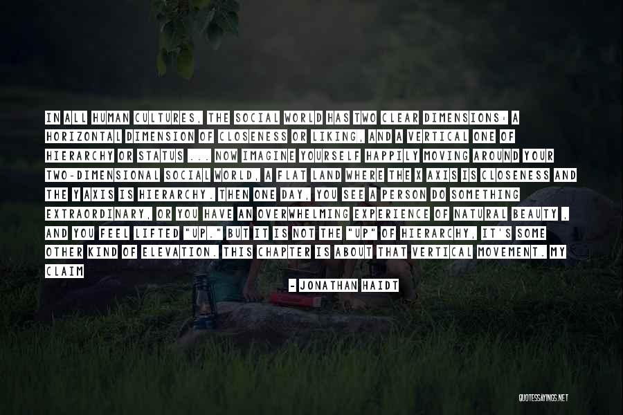 About My Happiness Quotes By Jonathan Haidt About My Happiness Quotes By Jonathan Haidt