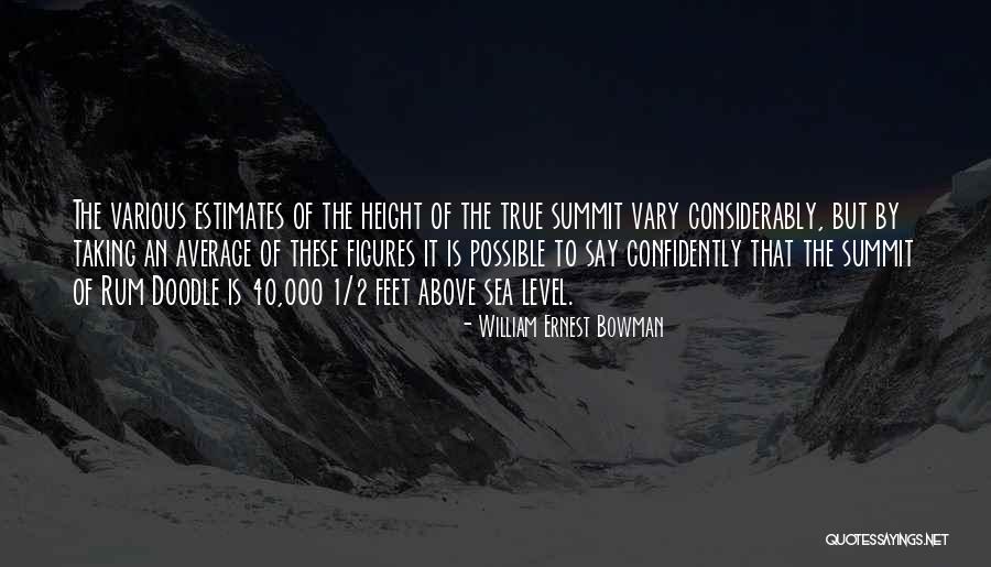 Above Sea Level Quotes By William Ernest Bowman Above Sea Level Quotes By William Ernest Bowman