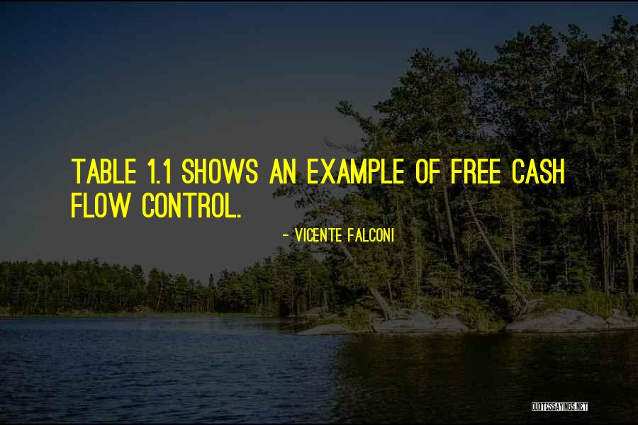 Above The Rest Cabin Rentals Quotes By Vicente Falconi Above The Rest Cabin Rentals Quotes By Vicente Falconi