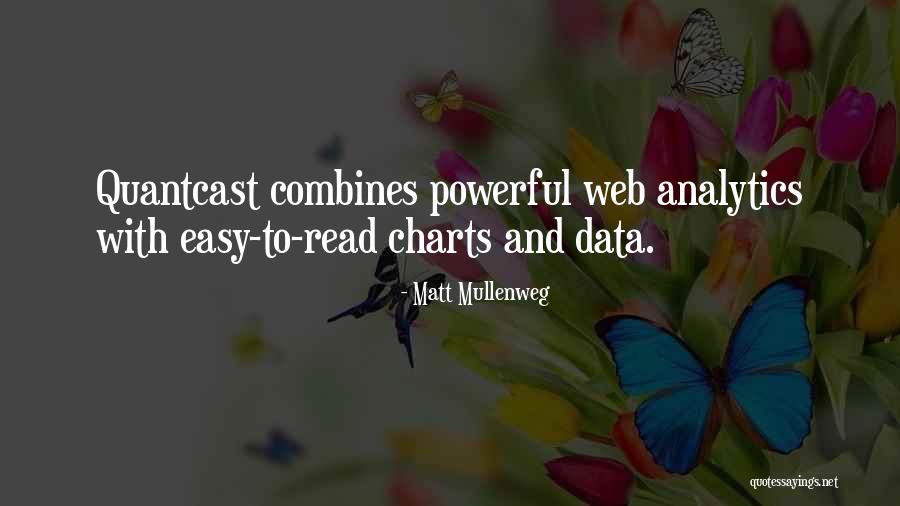 Abracos Fortes Quotes By Matt Mullenweg Abracos Fortes Quotes By Matt Mullenweg