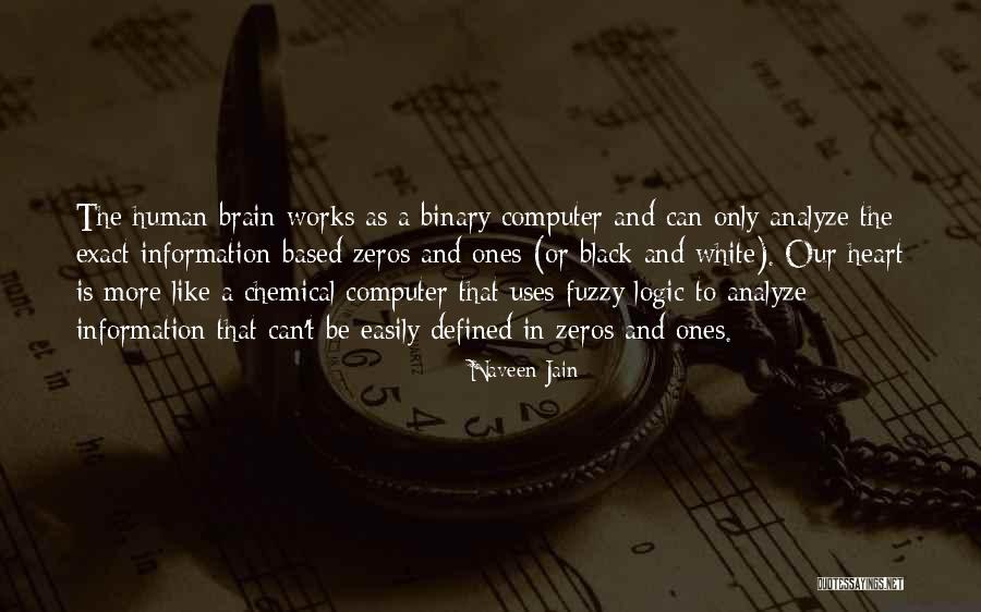 Abraham Hicks Subscribe Daily Quotes By Naveen Jain Abraham Hicks Subscribe Daily Quotes By Naveen Jain