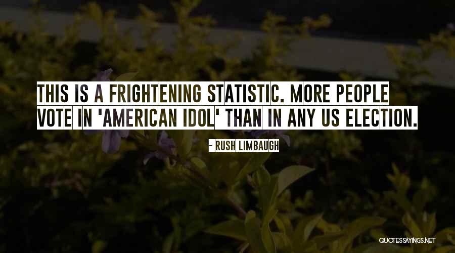 Abrunhosa Tempestade Quotes By Rush Limbaugh Abrunhosa Tempestade Quotes By Rush Limbaugh