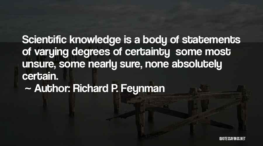 Absolute Certainty Quotes By Richard P. Feynman