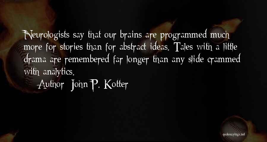 Abstract Quotes By John P. Kotter