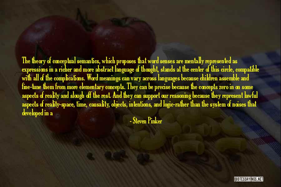 Abstract Reasoning Quotes By Steven Pinker