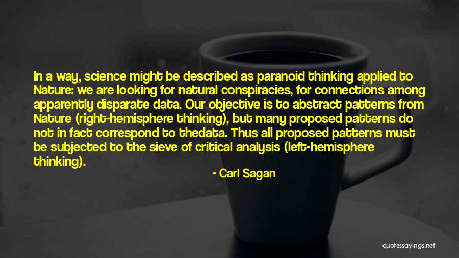 Abstract Thinking Quotes By Carl Sagan Abstract Thinking Quotes By Carl Sagan