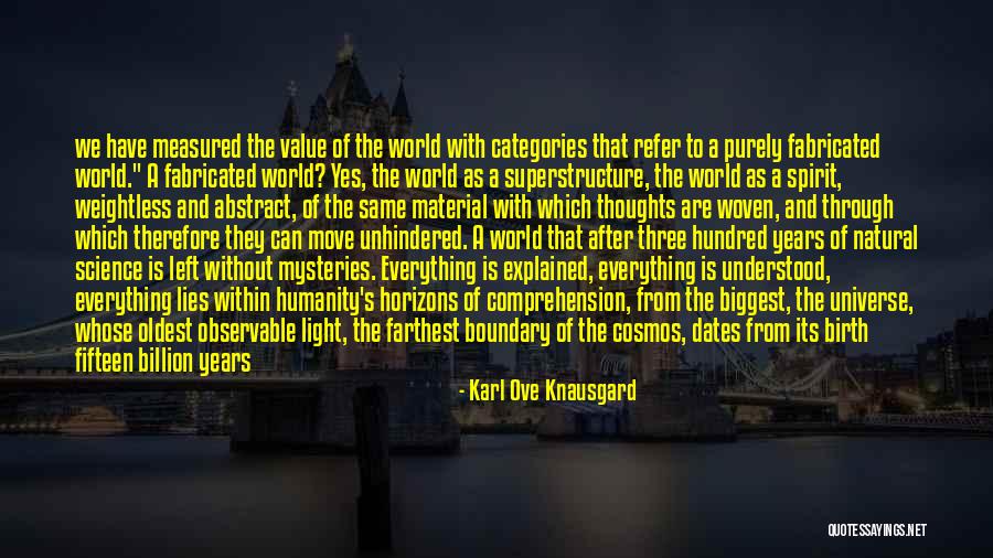 Abstract Thoughts Quotes By Karl Ove Knausgard Abstract Thoughts Quotes By Karl Ove Knausgard