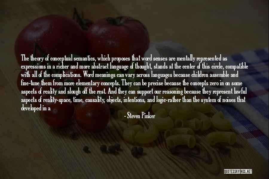 Abstract Thoughts Quotes By Steven Pinker Abstract Thoughts Quotes By Steven Pinker