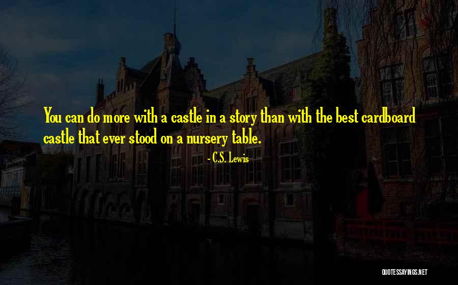Abstracted Synonym Quotes By C.S. Lewis Abstracted Synonym Quotes By C.S. Lewis