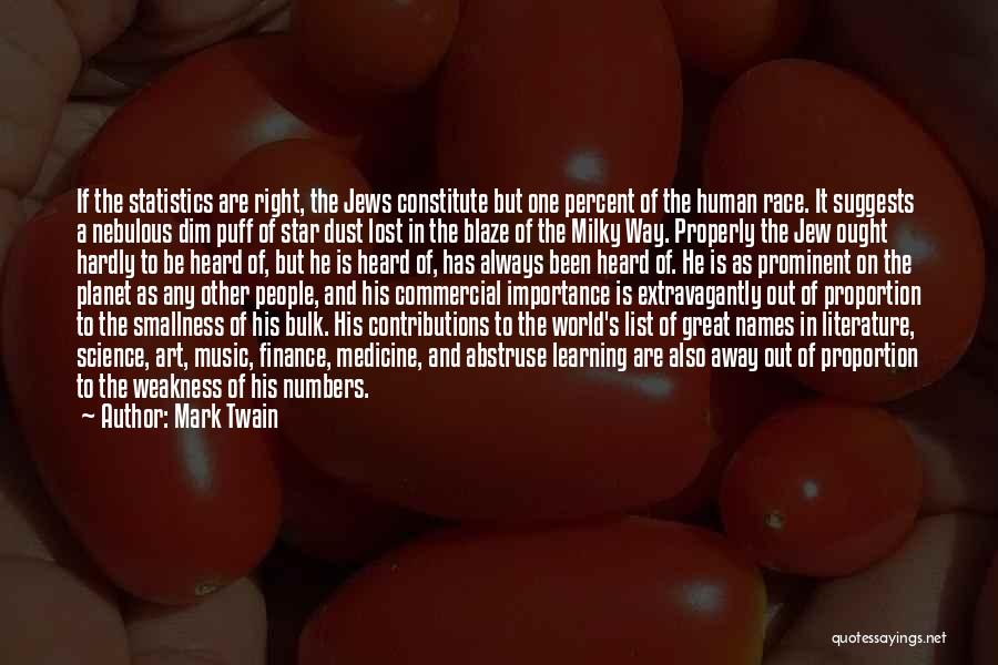 Abstruse Quotes By Mark Twain