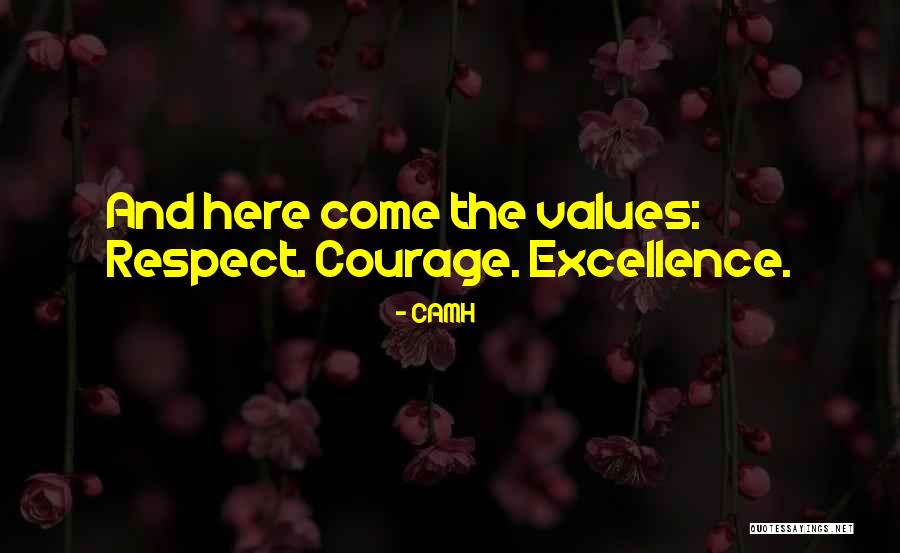 Abyar Water Quotes By CAMH