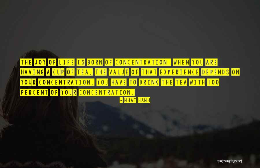 Acababamos Quotes By Nhat Hanh Acababamos Quotes By Nhat Hanh