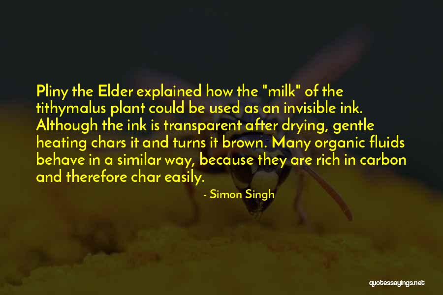 Acavallo Half Pad Quotes By Simon Singh Acavallo Half Pad Quotes By Simon Singh
