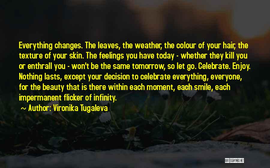 Acceptance Of Change Quotes By Vironika Tugaleva