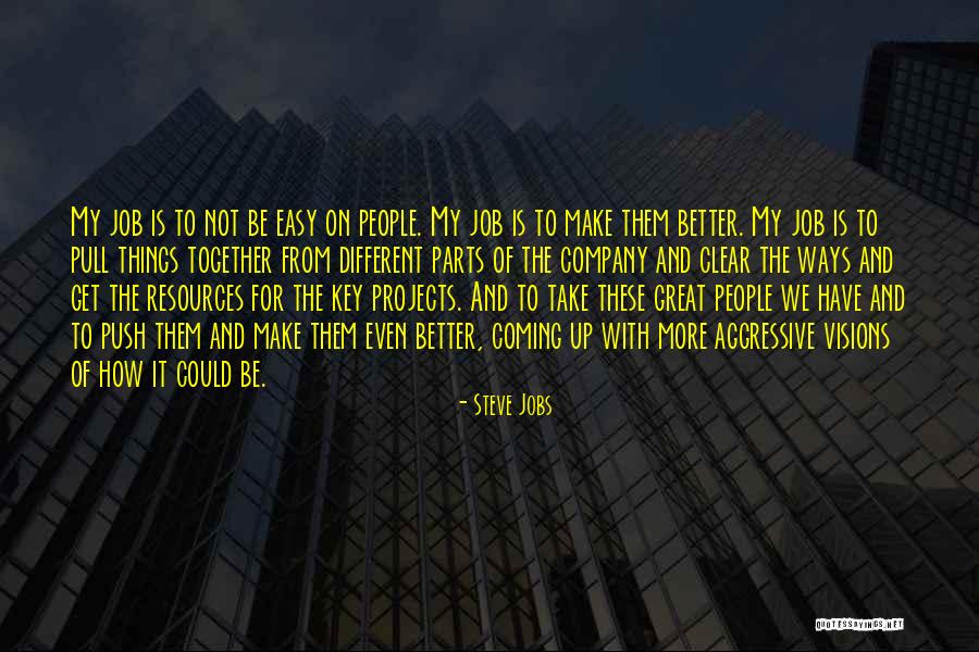 Accepting Different Points Of View Quotes By Steve Jobs Accepting Different Points Of View Quotes By Steve Jobs
