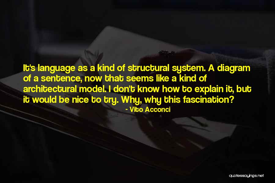 Acconci Vito Quotes By Vito Acconci Acconci Vito Quotes By Vito Acconci