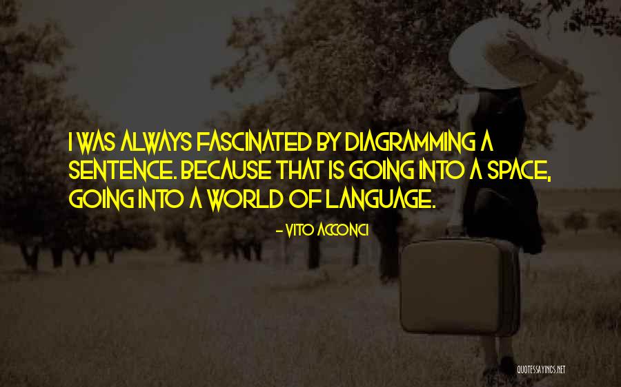 Acconci Vito Quotes By Vito Acconci Acconci Vito Quotes By Vito Acconci