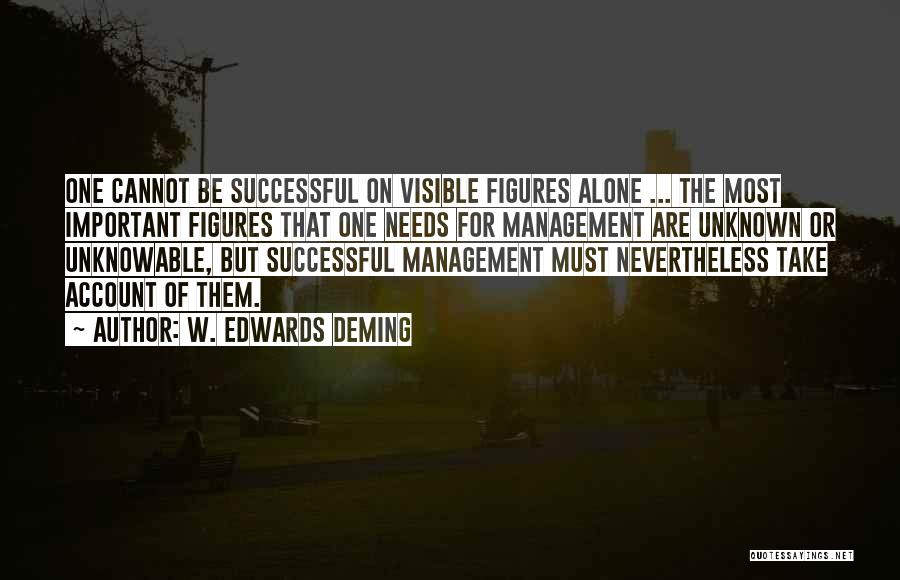 Account Management Quotes By W. Edwards Deming