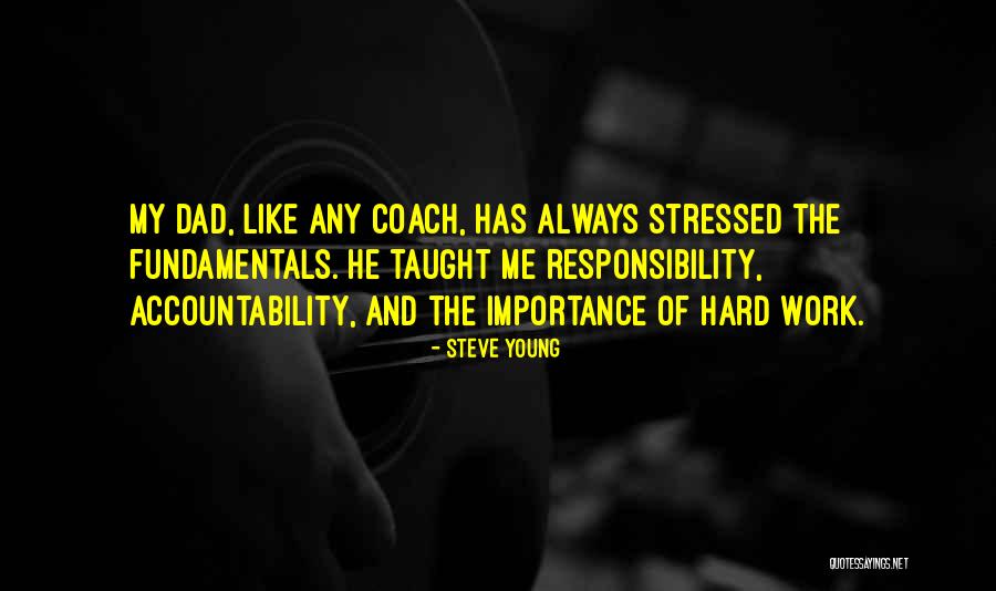 Accountability And Responsibility Quotes By Steve Young Accountability And Responsibility Quotes By Steve Young