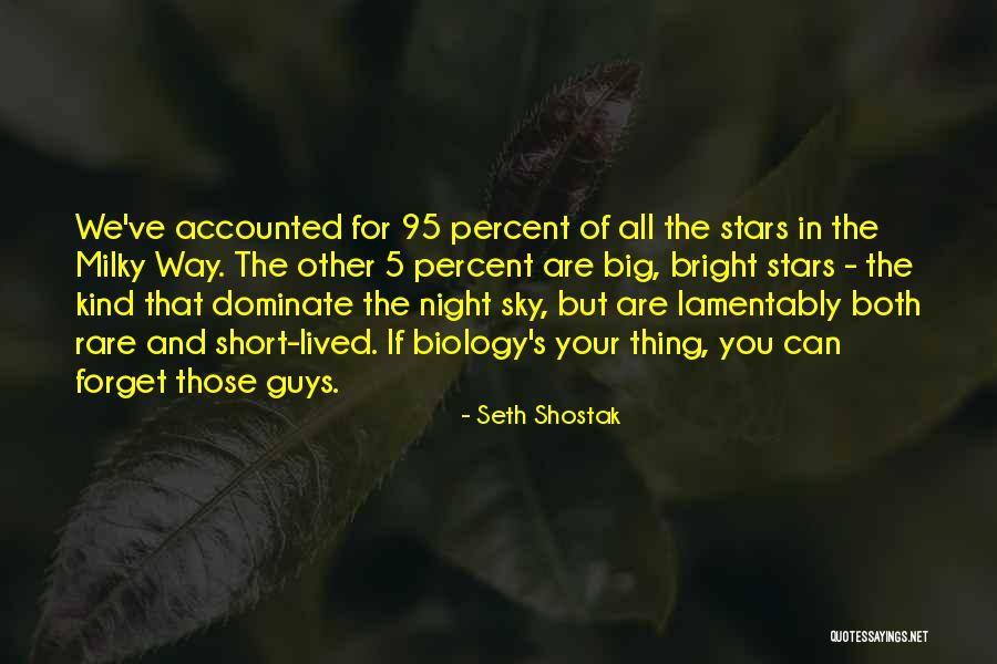 Accounted For Quotes By Seth Shostak Accounted For Quotes By Seth Shostak