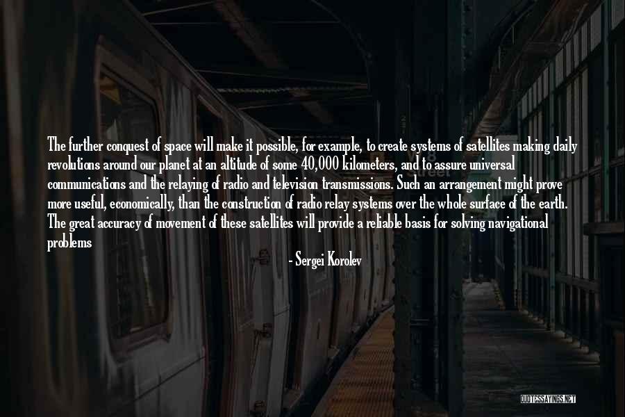 Accuracy Systems Inc Quotes By Sergei Korolev Accuracy Systems Inc Quotes By Sergei Korolev