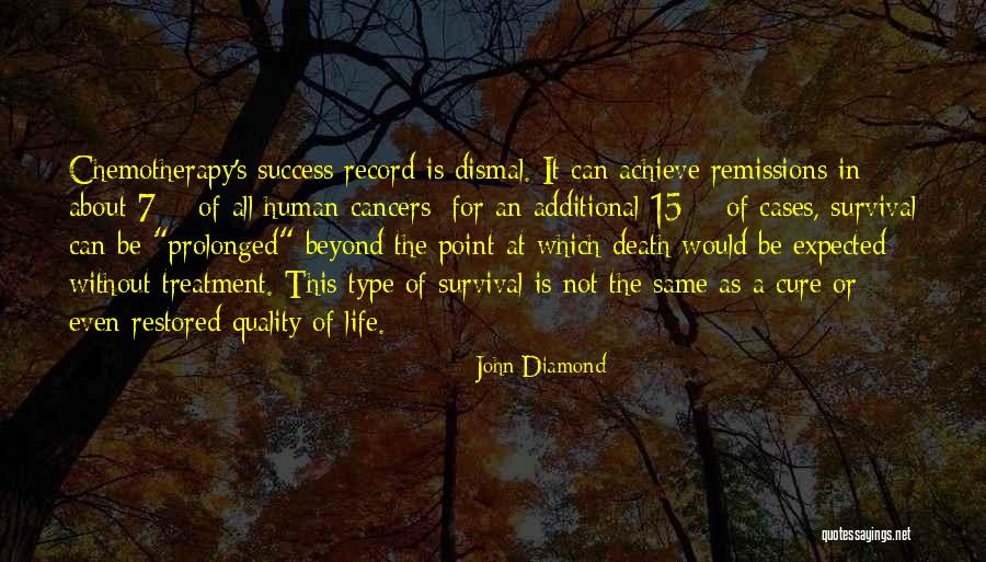 Achieve Success Quotes By John Diamond Achieve Success Quotes By John Diamond