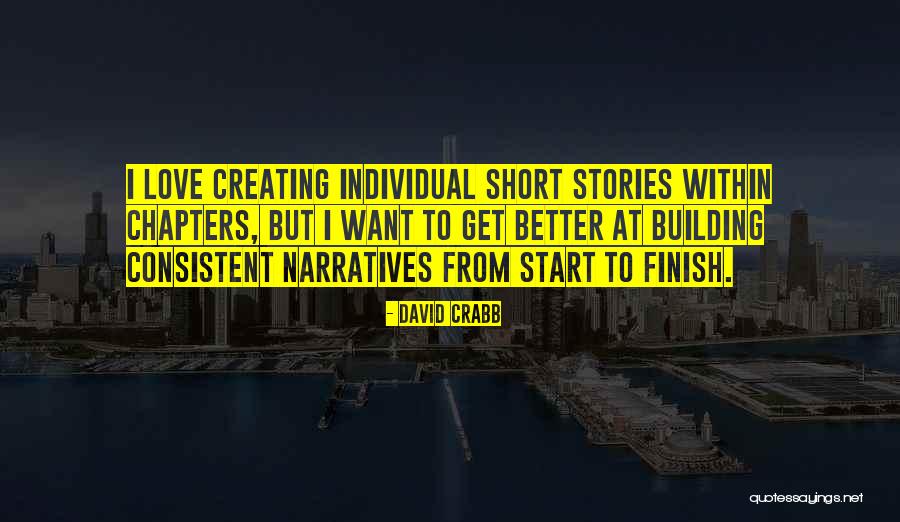 Aciloc Quotes By David Crabb Aciloc Quotes By David Crabb