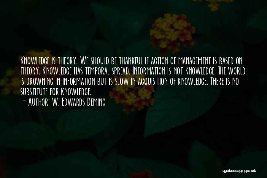 Acquisition Of Knowledge Quotes By W. Edwards Deming