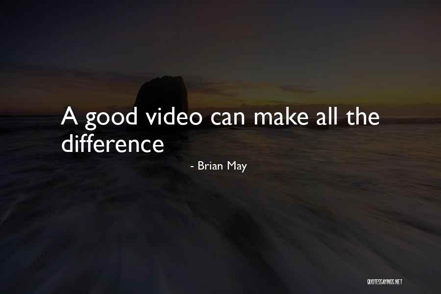 Act Testing Quotes By Brian May Act Testing Quotes By Brian May