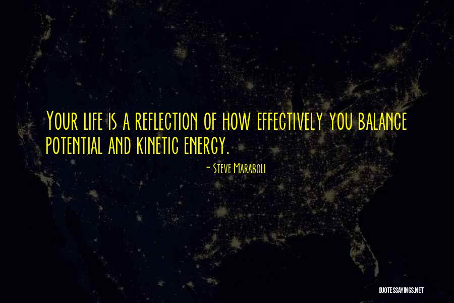 Action Vs Reflection Quotes By Steve Maraboli Action Vs Reflection Quotes By Steve Maraboli