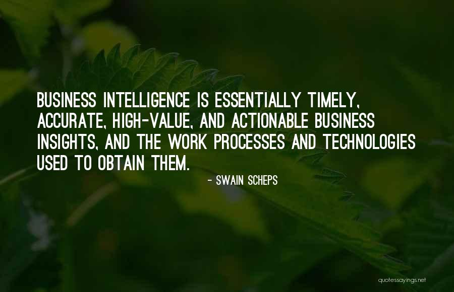 Actionable Intelligence Quotes By Swain Scheps Actionable Intelligence Quotes By Swain Scheps