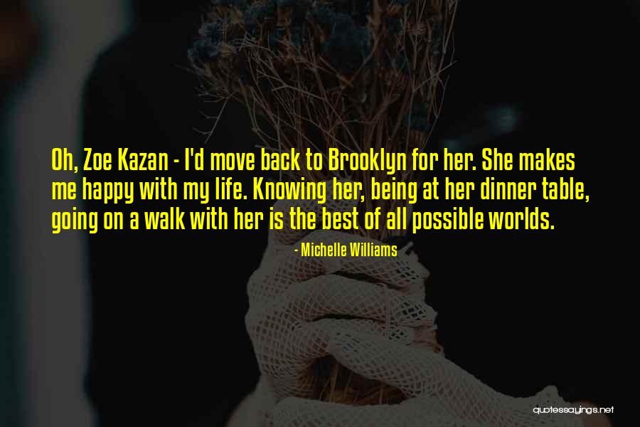 Activity Item Quotes By Michelle Williams Activity Item Quotes By Michelle Williams