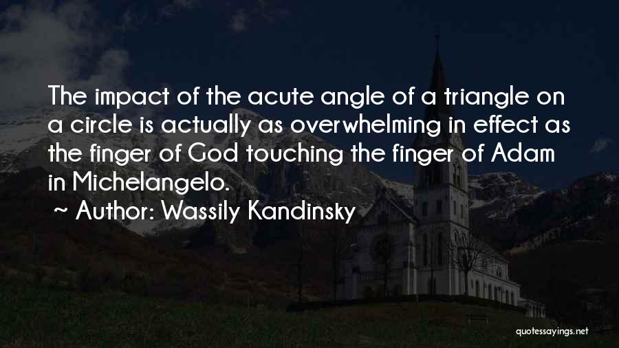 Acute Angle Quotes By Wassily Kandinsky