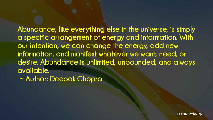 Add New Quotes By Deepak Chopra
