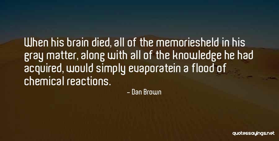 Adding Color Quotes By Dan Brown Adding Color Quotes By Dan Brown