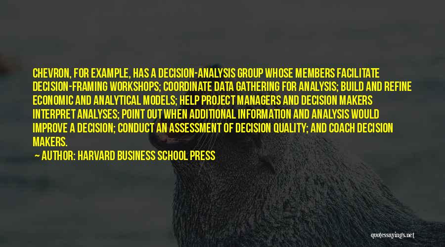 Additional Information Quotes By Harvard Business School Press
