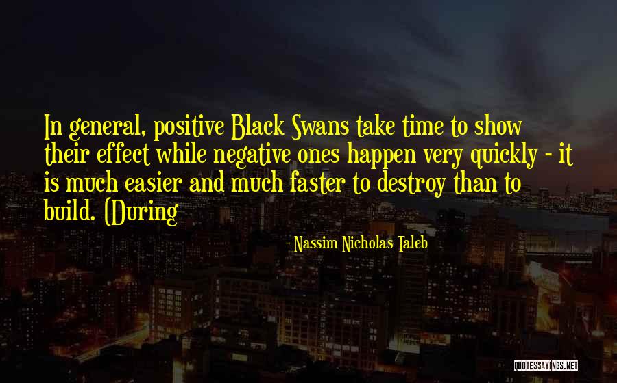 Adelabu Adebayo Quotes By Nassim Nicholas Taleb Adelabu Adebayo Quotes By Nassim Nicholas Taleb