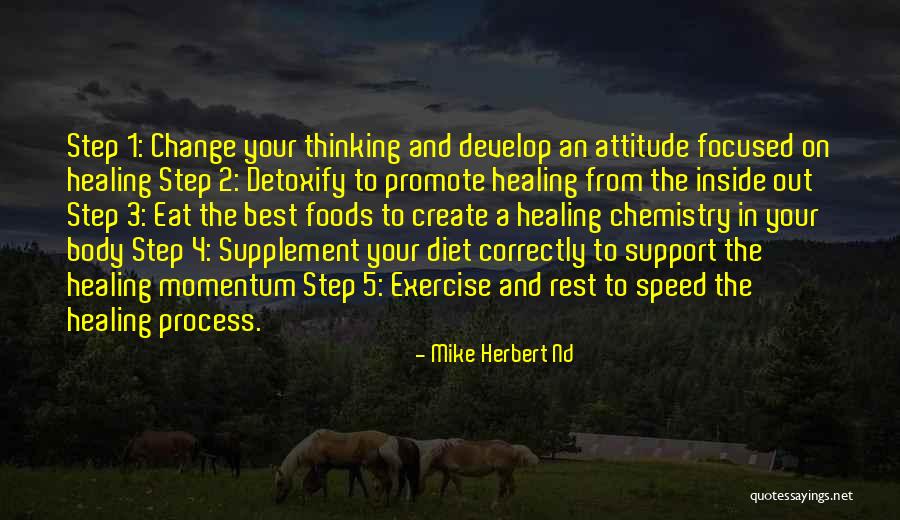 Adenoids And Tonsils Quotes By Mike Herbert Nd