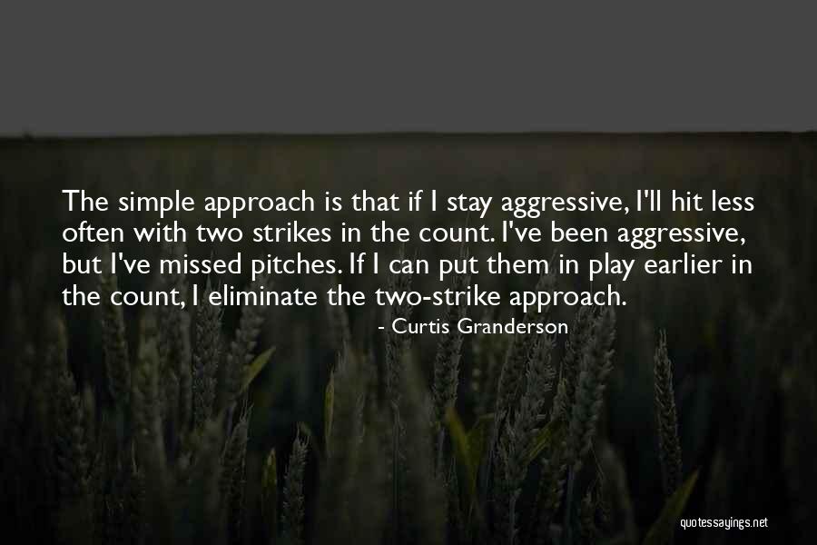 Adicciones Definicion Quotes By Curtis Granderson Adicciones Definicion Quotes By Curtis Granderson