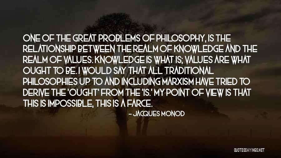 Adios Bitchachos Quotes By Jacques Monod Adios Bitchachos Quotes By Jacques Monod