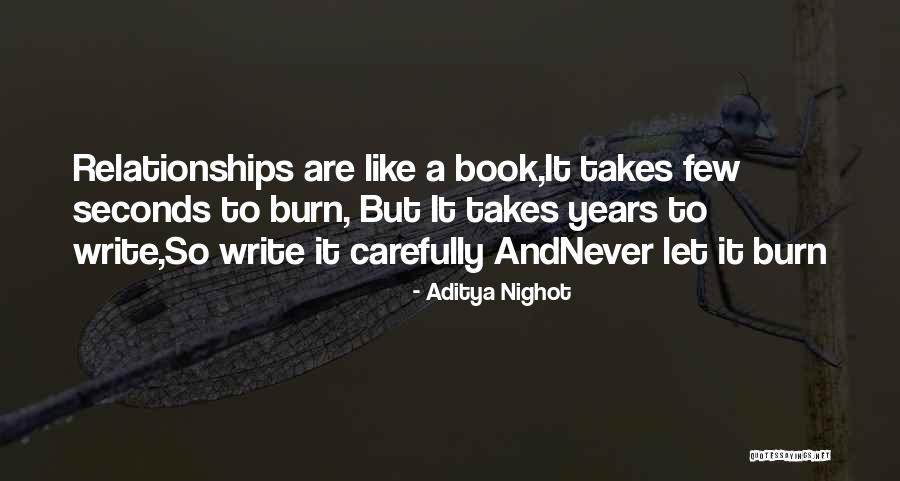 Aditya Nighot Quotes 1360635 Aditya Nighot Quotes 1360635
