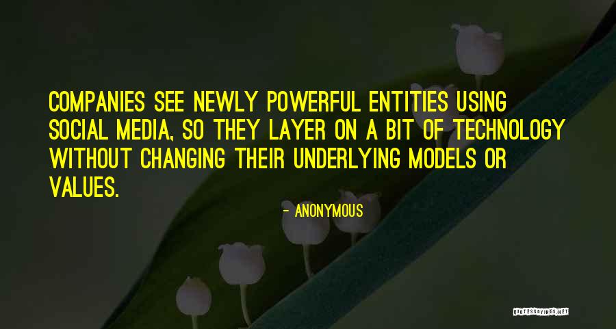 Adivino De Personajes Quotes By Anonymous Adivino De Personajes Quotes By Anonymous