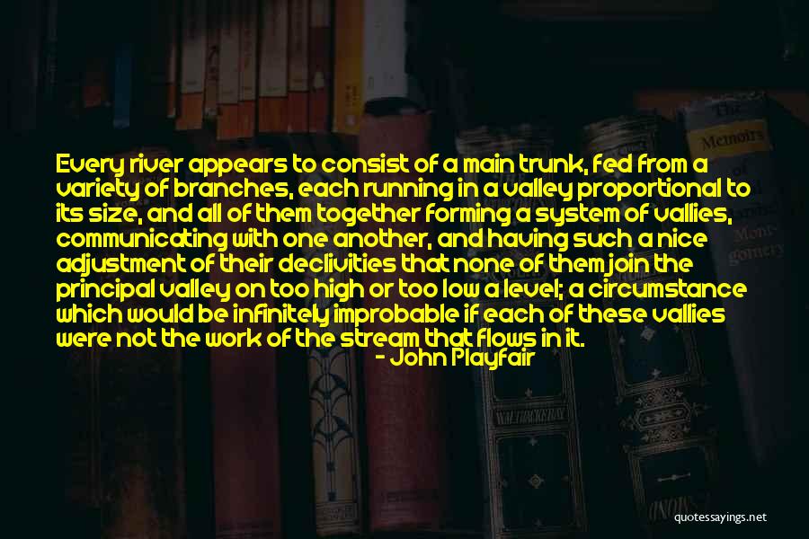 Adjustment In Work Quotes By John Playfair Adjustment In Work Quotes By John Playfair