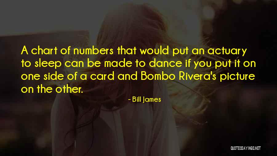 Admittedly Def Quotes By Bill James Admittedly Def Quotes By Bill James