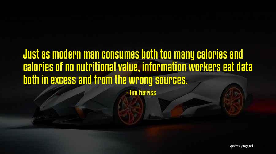 Adresat Nadawca Quotes By Tim Ferriss Adresat Nadawca Quotes By Tim Ferriss