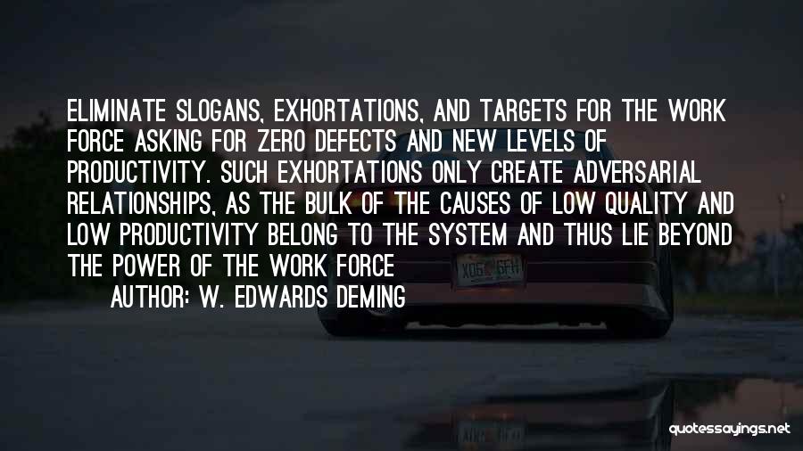 Adversarial System Quotes By W. Edwards Deming