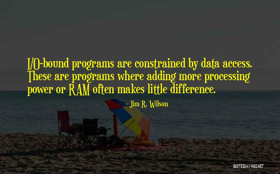 Aelianus Tacticus Quotes By Jim R. Wilson Aelianus Tacticus Quotes By Jim R. Wilson