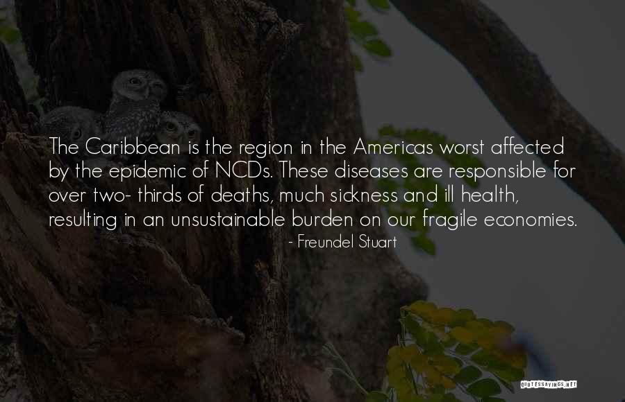 Aeroportos Ana Quotes By Freundel Stuart Aeroportos Ana Quotes By Freundel Stuart