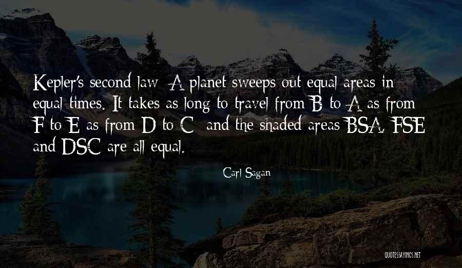 Aeternitas Download Quotes By Carl Sagan Aeternitas Download Quotes By Carl Sagan